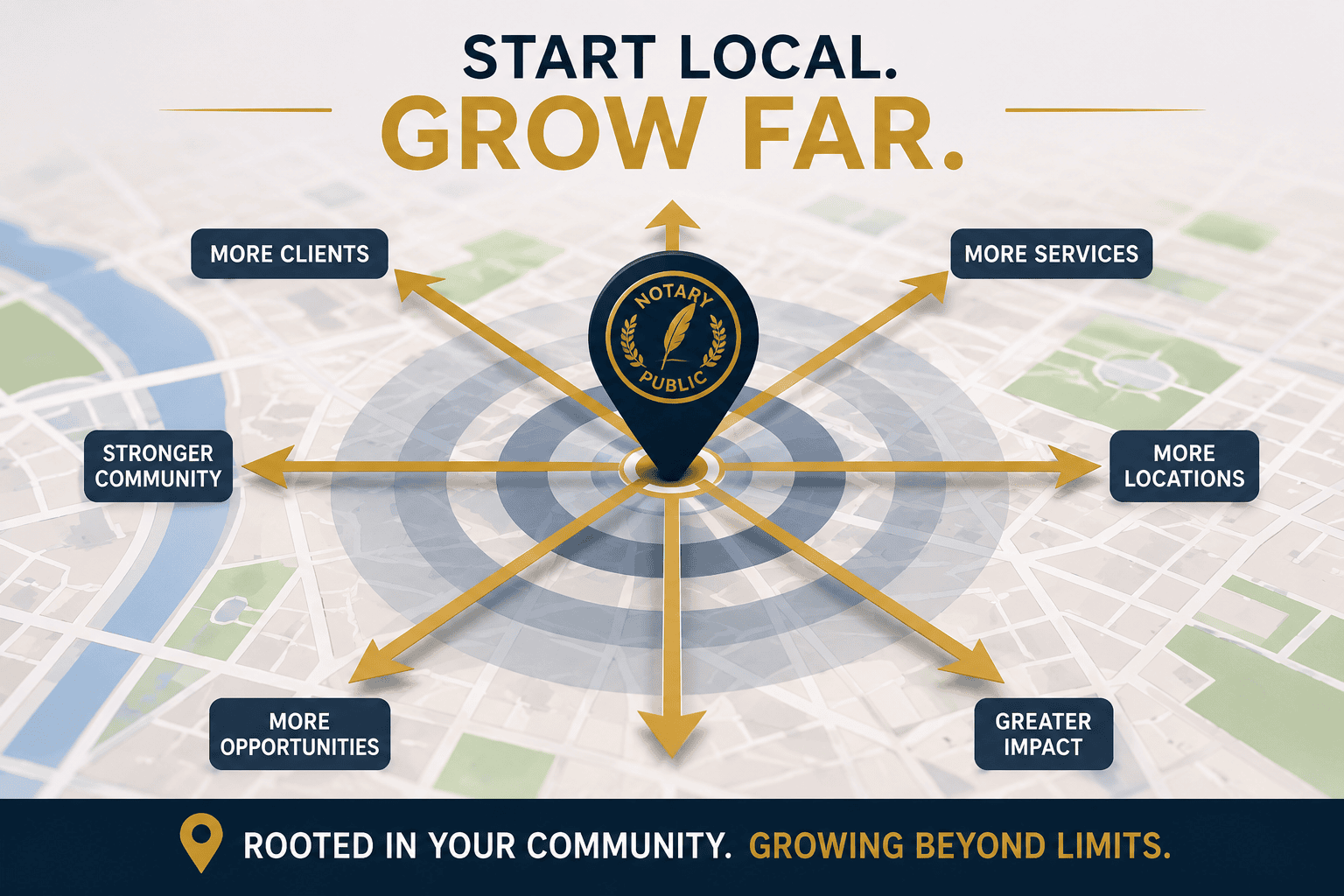 Local map with pin and arrows expanding outward, symbolizing starting locally before growing business reach.